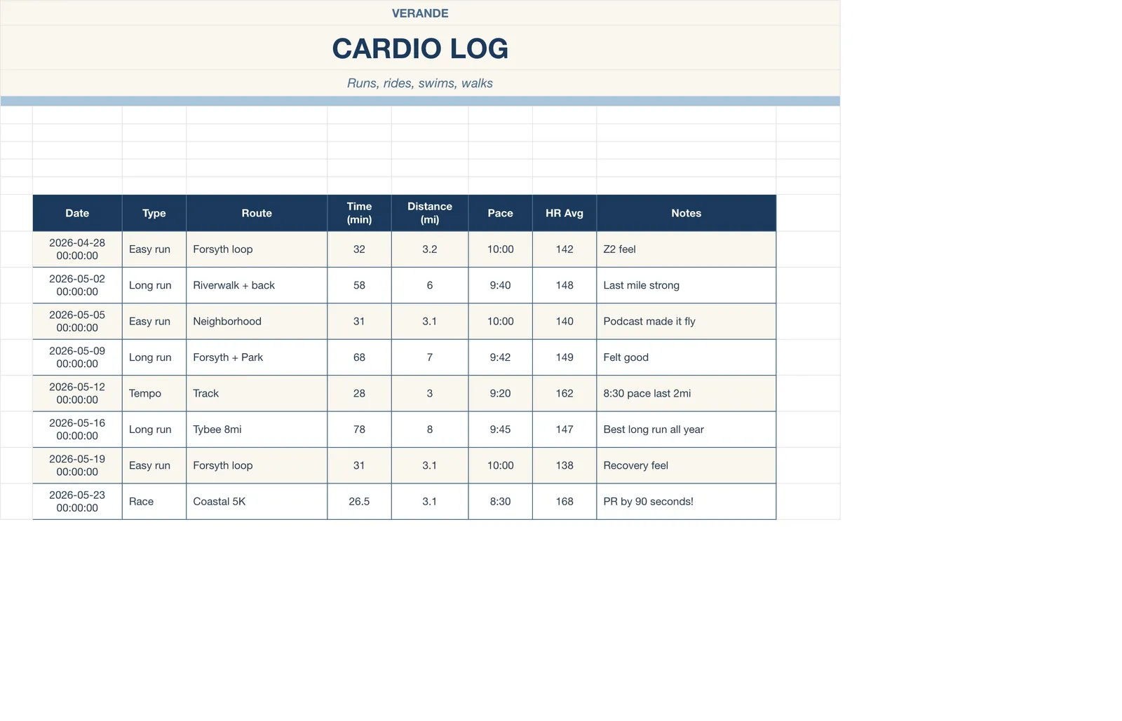 Workout Fitness Tracker, Cardio Log