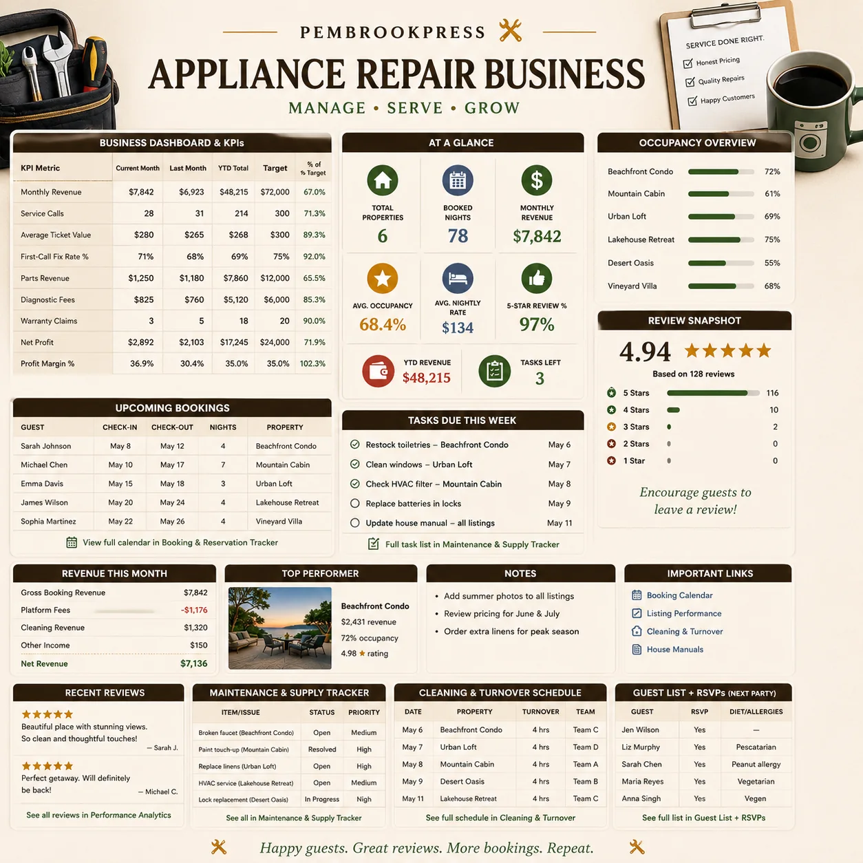 Appliance Repair Business