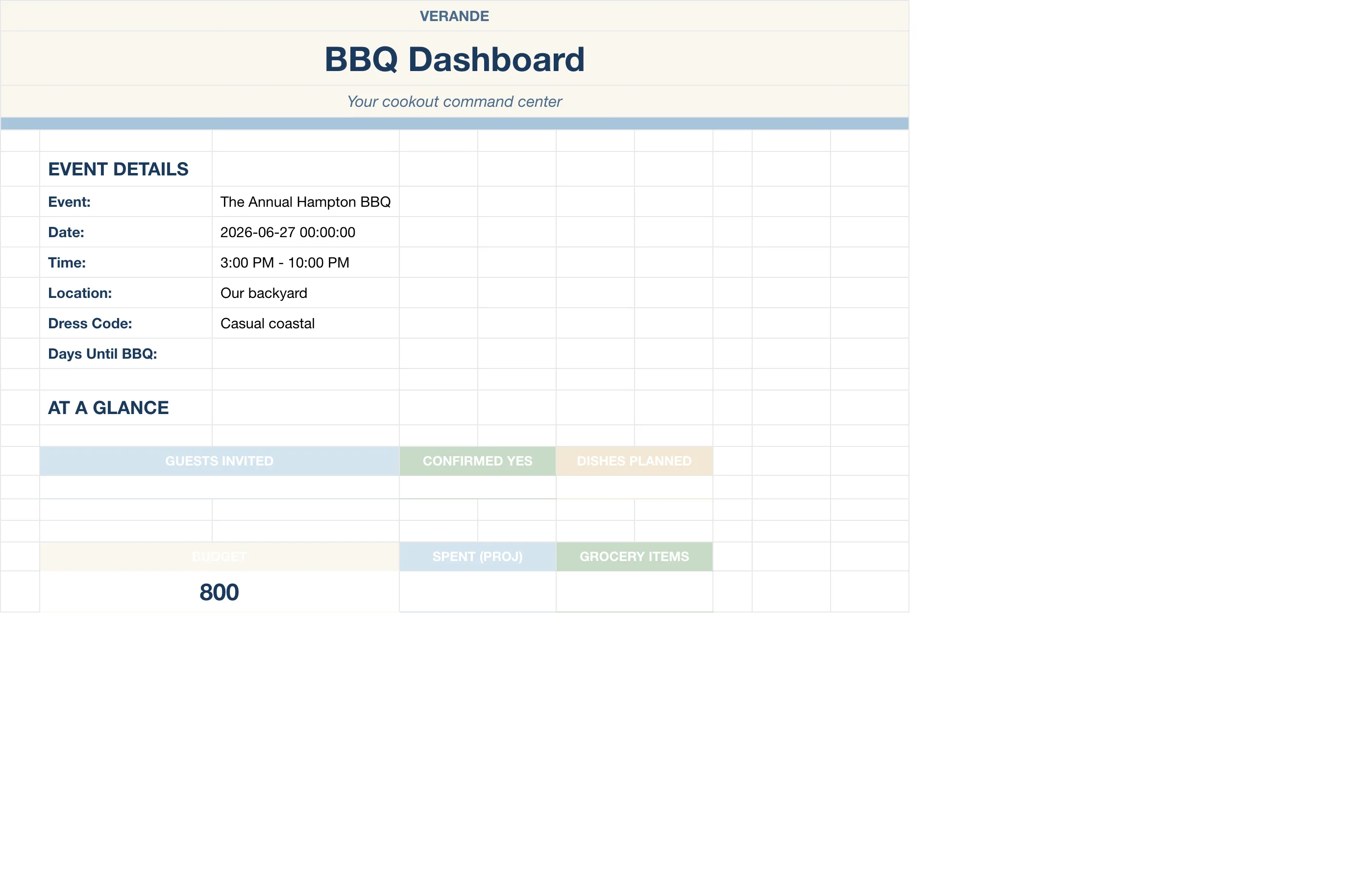 Backyard BBQ Planner — Bbq Dashboard