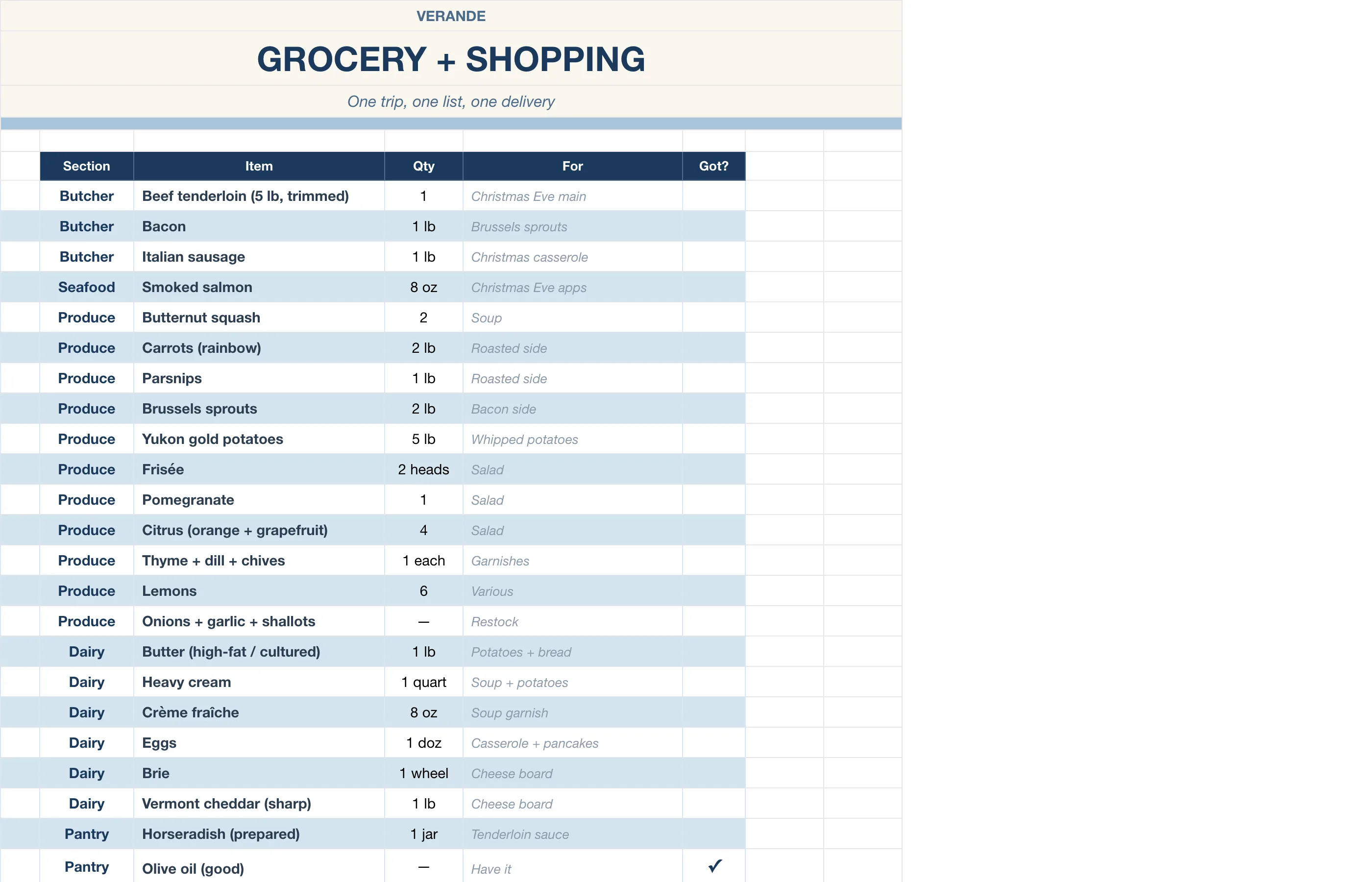 Christmas Holiday Planner — Grocery & Shopping