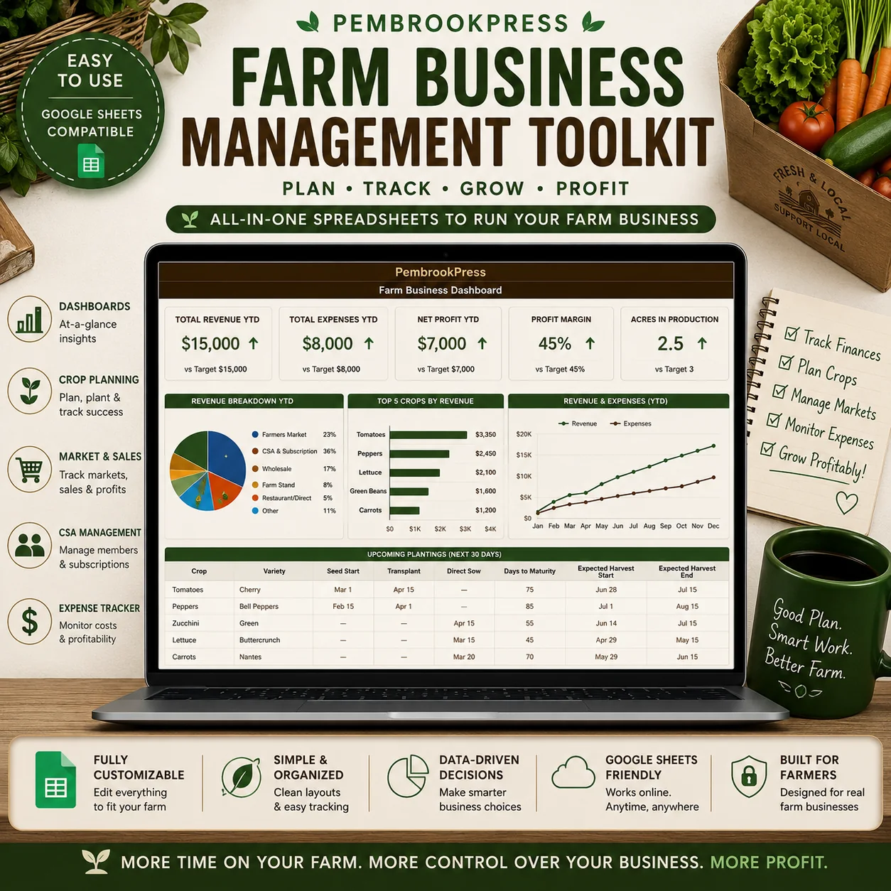 Farm Market Garden Business