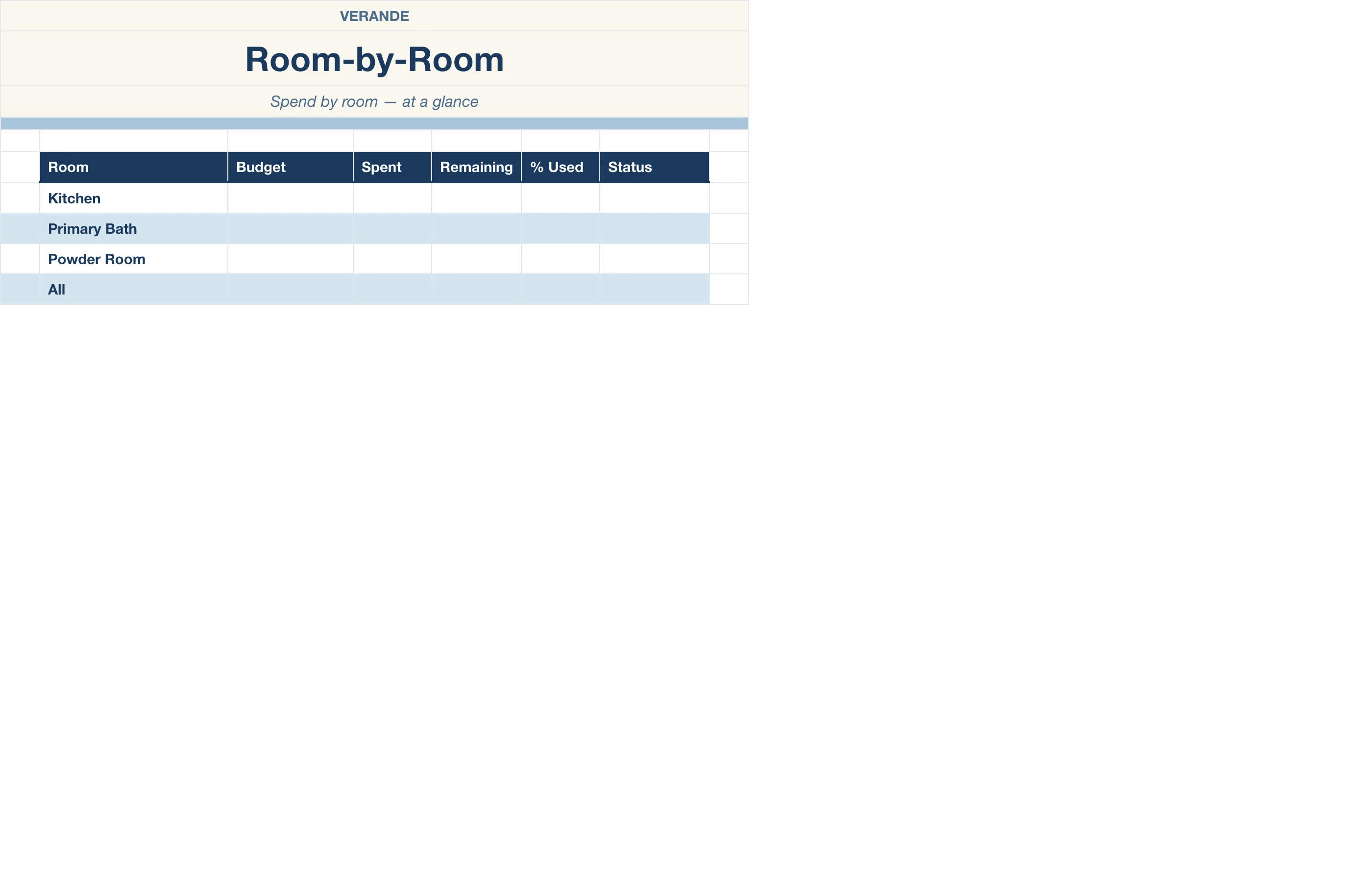Home Renovation Tracker — Room-By-Room