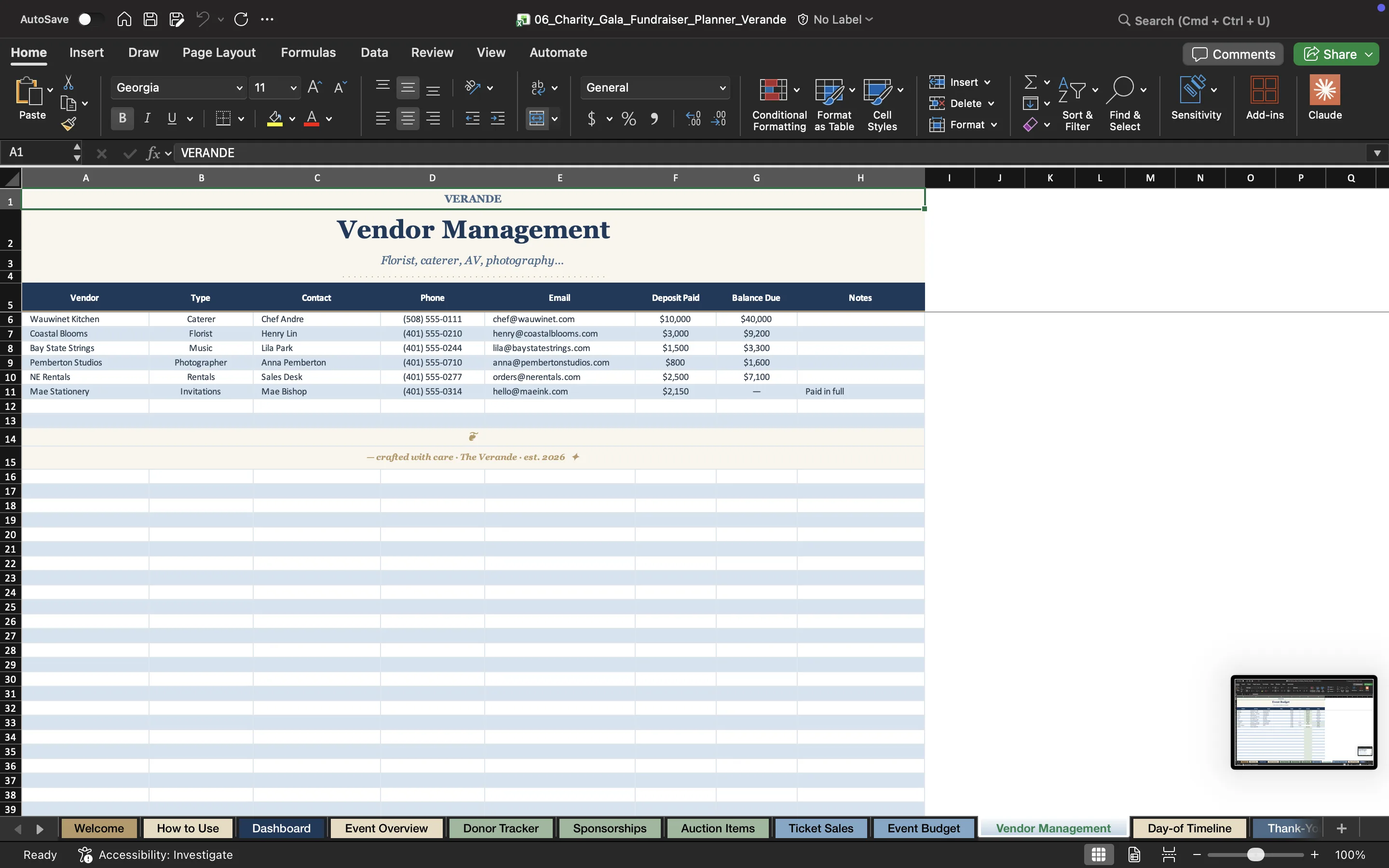 Nonprofit Budget Spreadsheet, Grant & Donation Tracker — Volunteer & Staff Shift Roster
