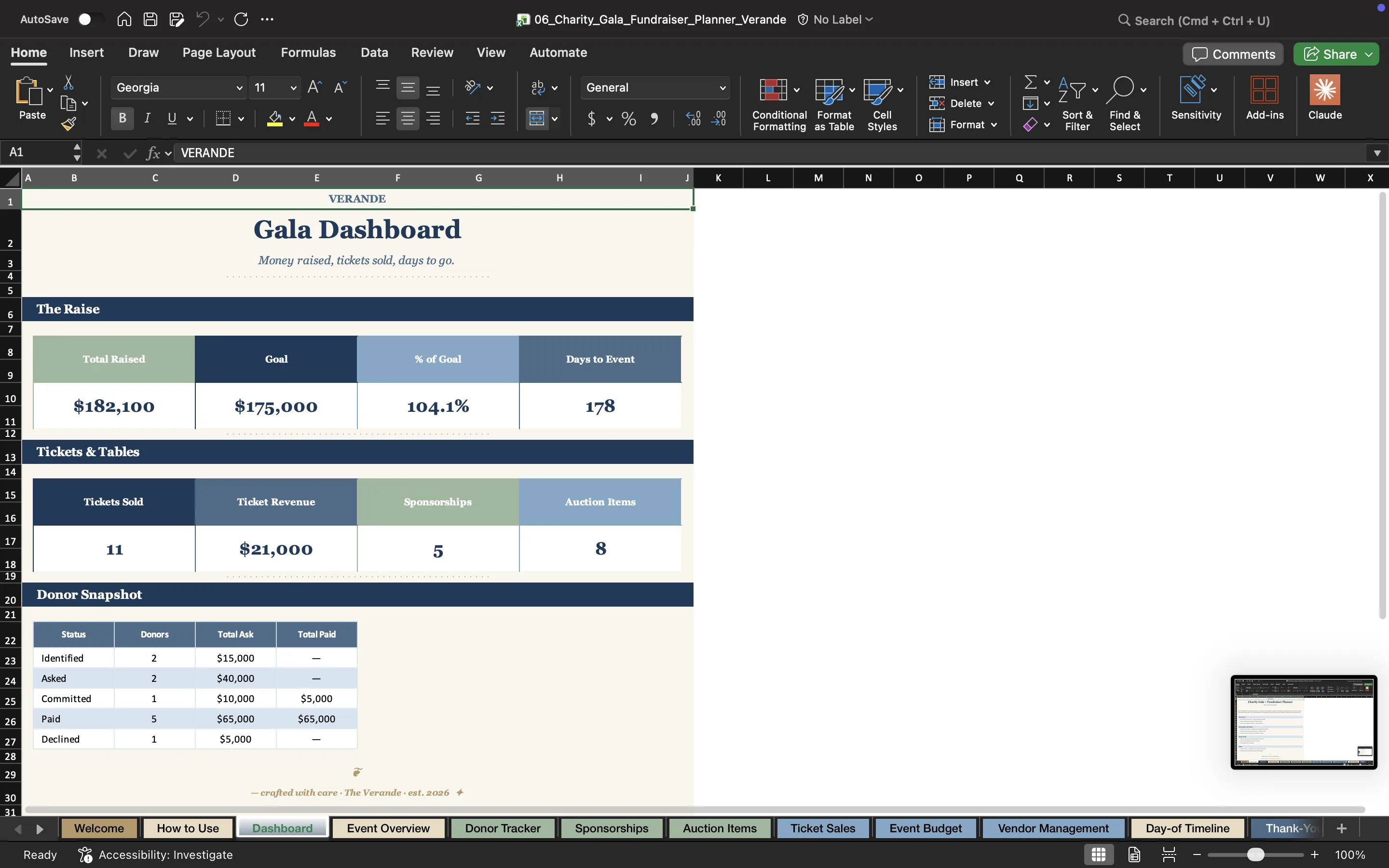 Nonprofit Budget Spreadsheet, Grant & Donation Tracker — Donor & Patron Management CRM