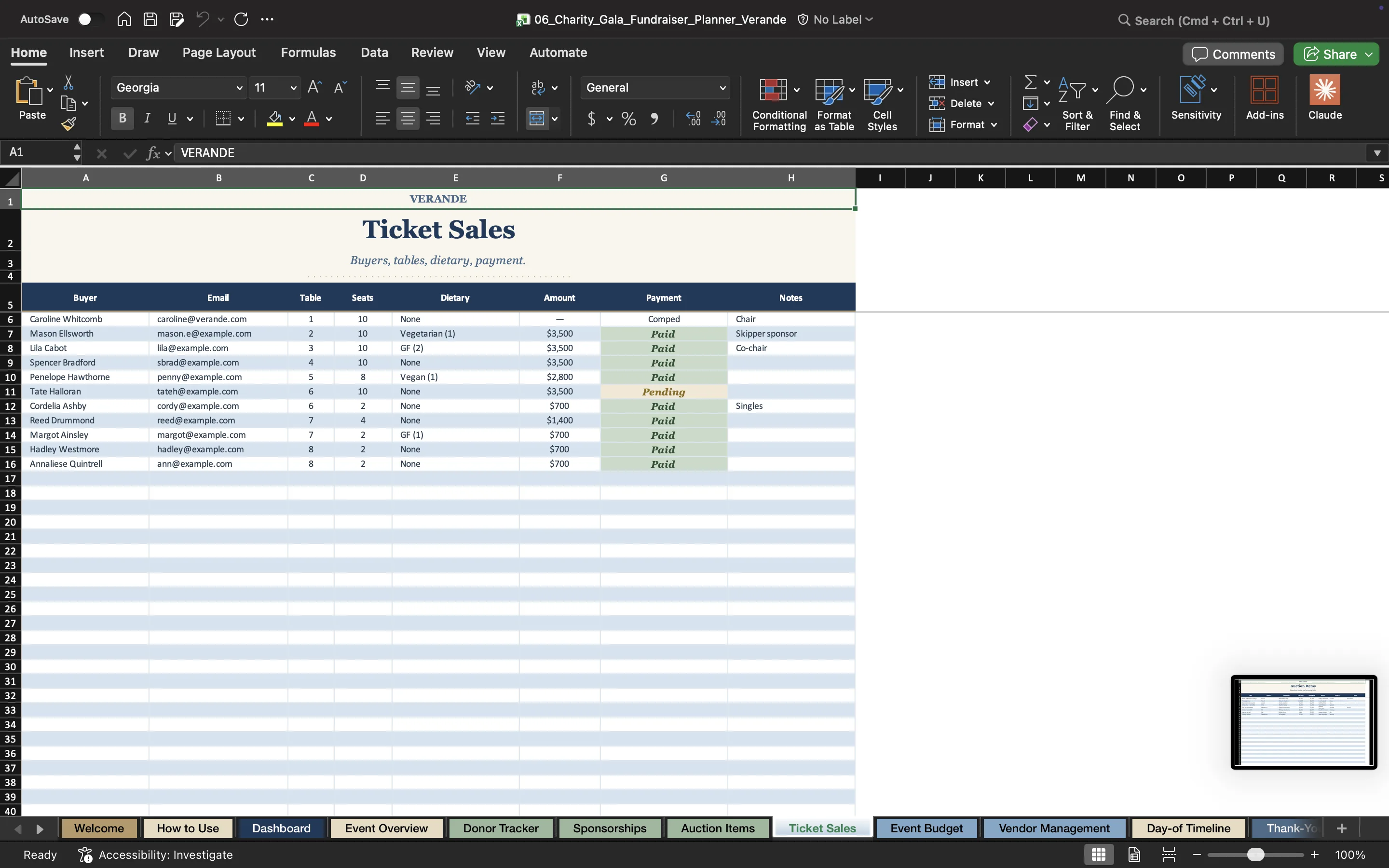 Nonprofit Budget Spreadsheet, Grant & Donation Tracker — Vendor Contracts & Deliverables