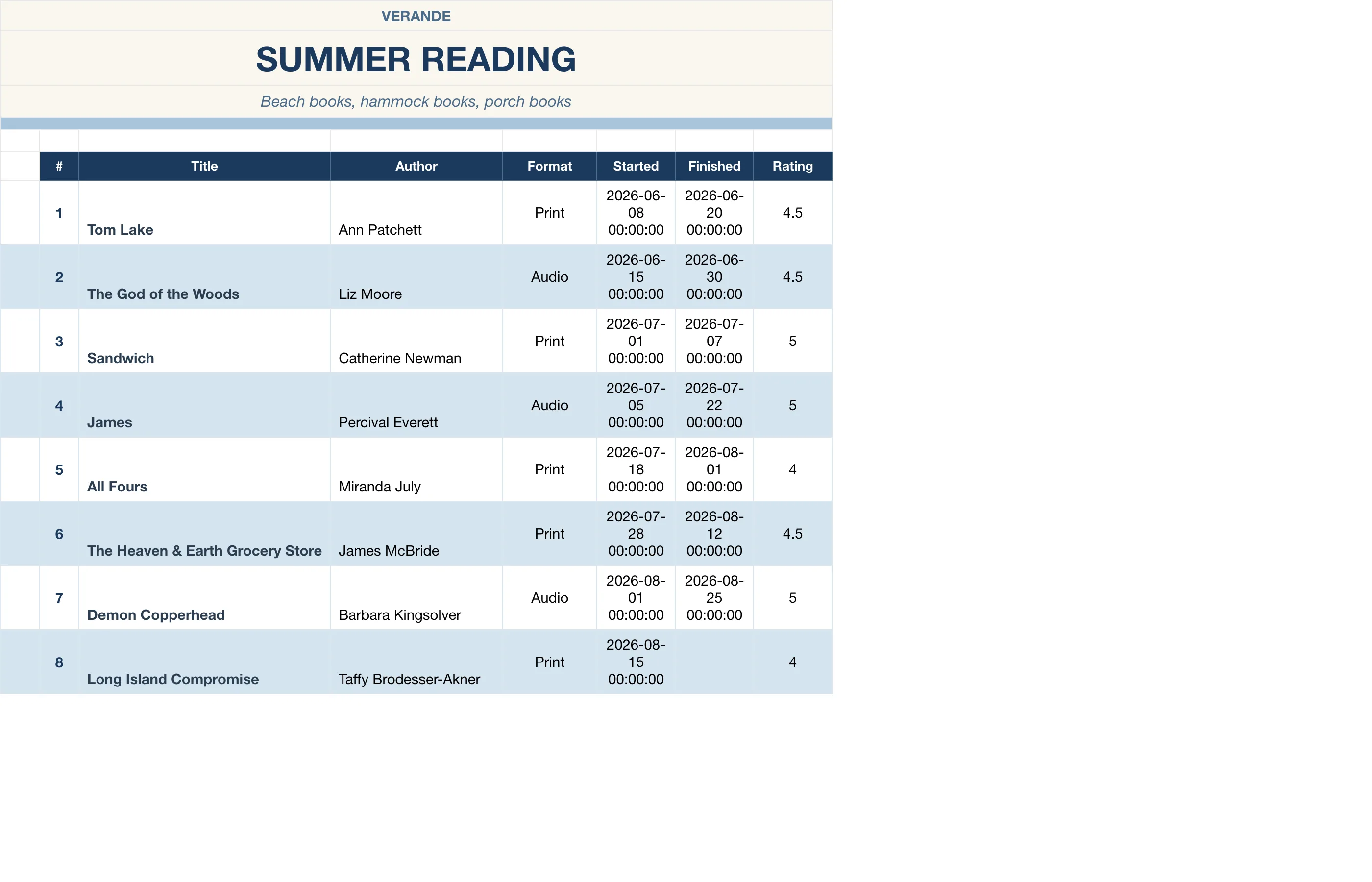 Summer Bucket List Memory Book — Summer Reading